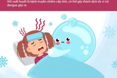 TUYÊN TRUYỀN VỀ PHÒNG CHỐNG BỆNH SỐT XUẤT HUYẾT