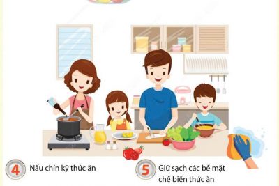 Tuyên truyền vệ sinh an toàn thực phẩm trong dịp Tết Nguyên đán Bính Ngọ năm 2026